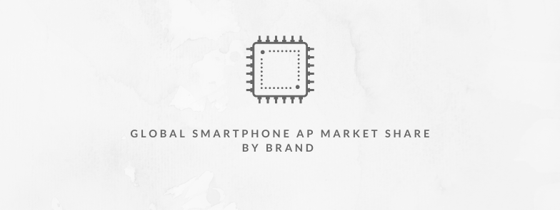 Global-Smartphone-AP-Market-Share-Featured-Image.png